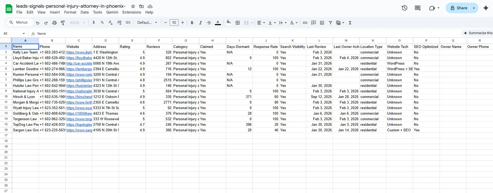 Scored leads exported to a spreadsheet